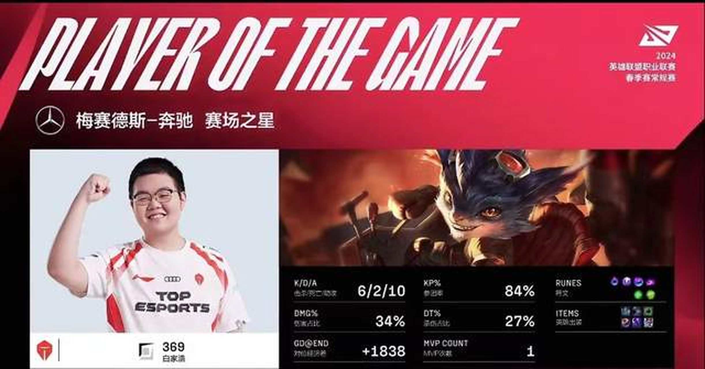 关于BLG翻盘KT，Caps开启传奇时刻焦点之战八强赛，留下经典瞬间的信息